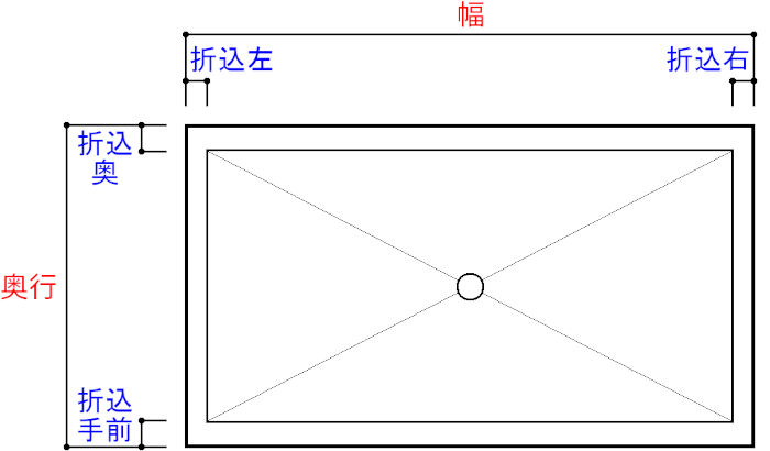 銅板落とし平面解説図